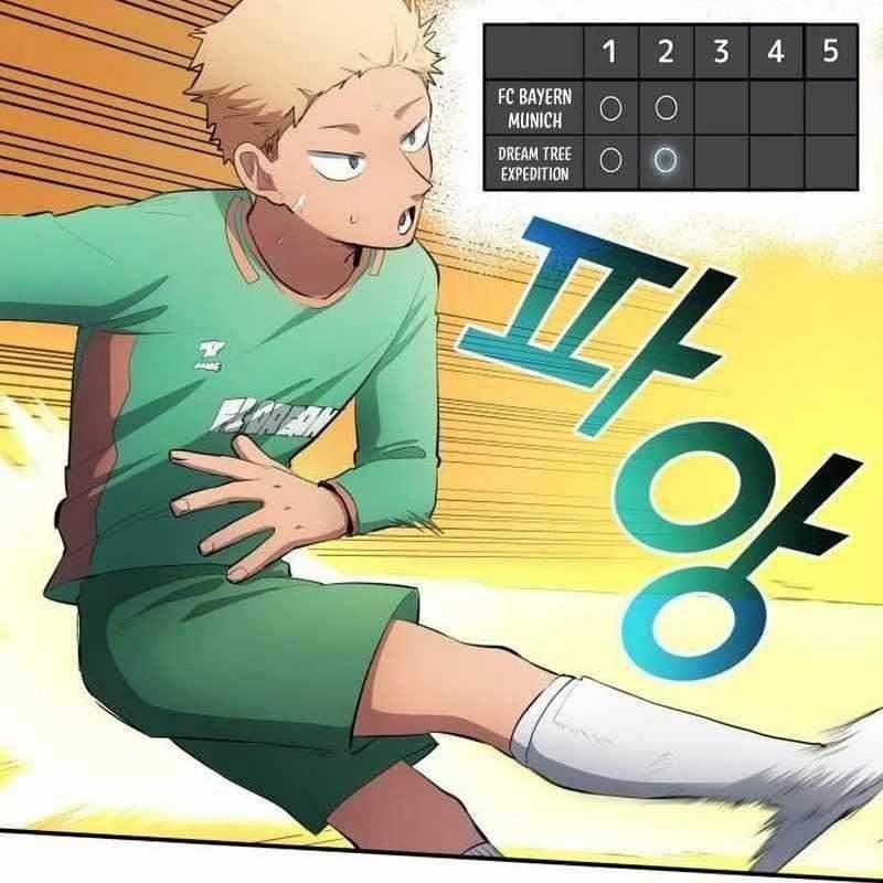 Thiên Phú Bóng Đá, Tất Cả Đều Là Của Tôi! 49 trang 15