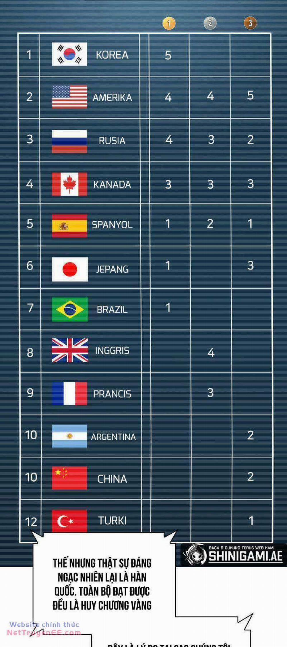 Thợ Rèn Huyền Thoại 223 trang 49