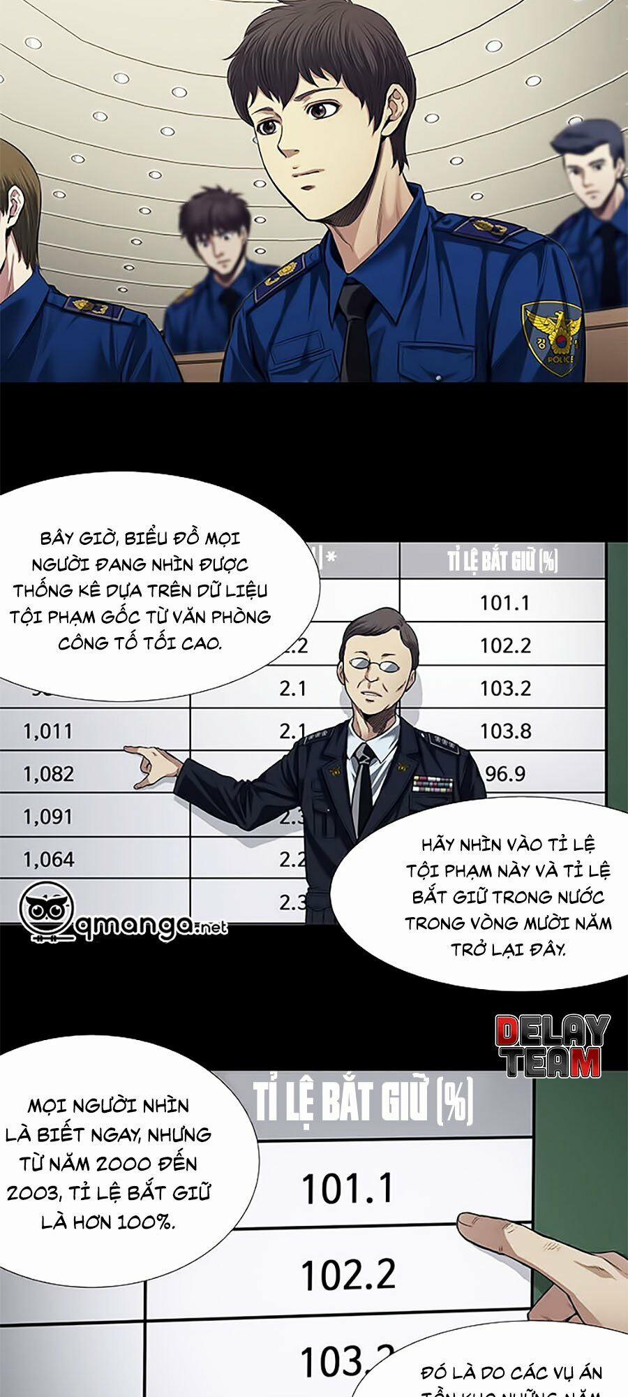 Thợ Săn Công Lý 9 trang 19