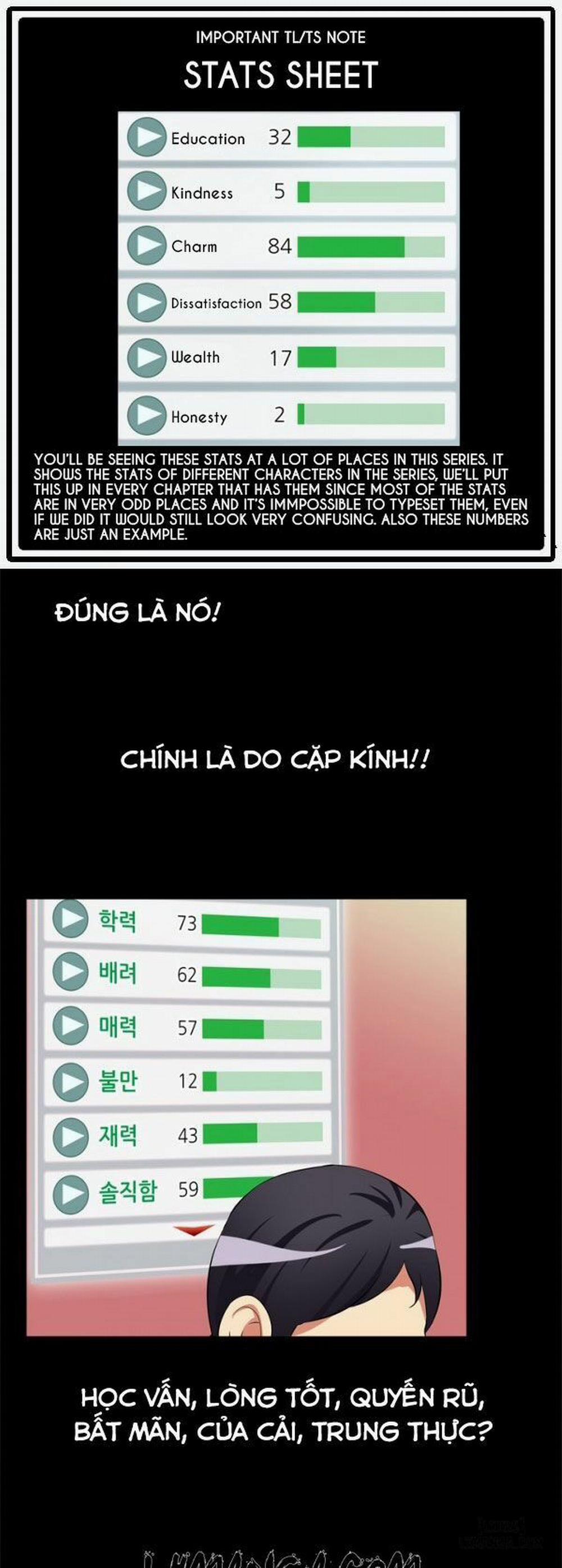 Thông Số Tình Yêu Của Giới trẻ 2 trang 4