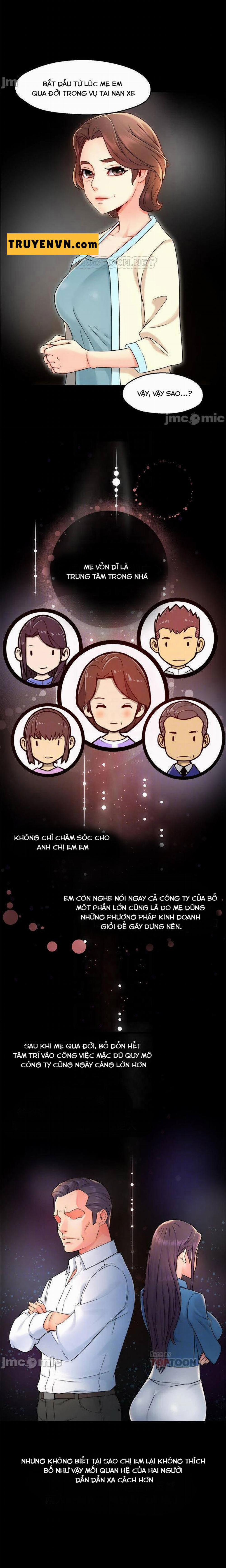 Thưa Nhóm Trưởng! Đây Là Báo Cáo 33 trang 10