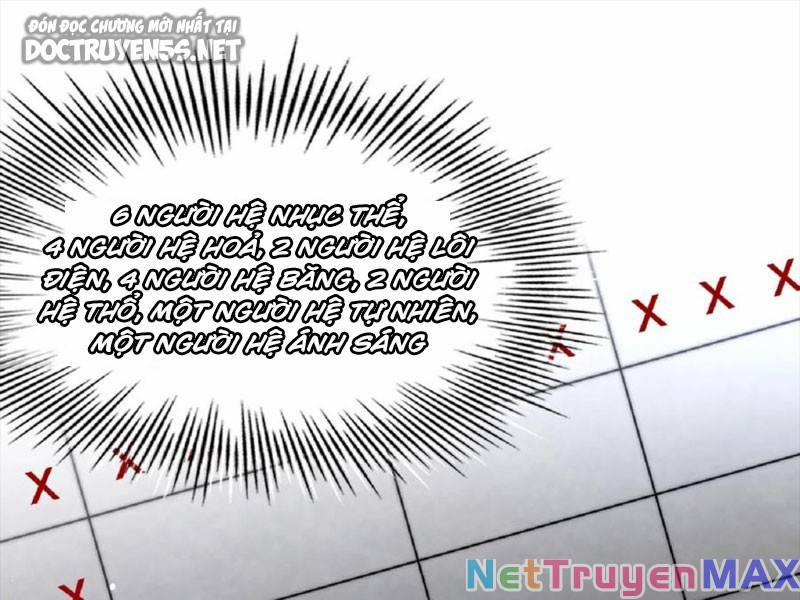 Tích Trữ 10 Vạn Vật Tư Trước Ngày Tận Thế 46 trang 0