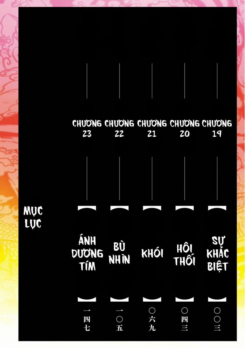 Tiệm Trừ Yêu Kì Ảo 19 trang 4