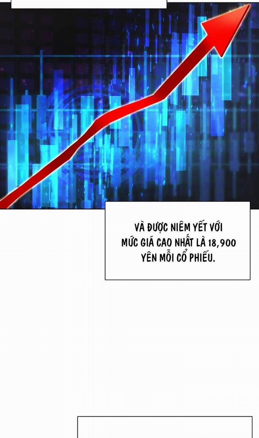 Tiểu Thiếu Gia Gia Tộc Tài Phiệt 15 trang 53