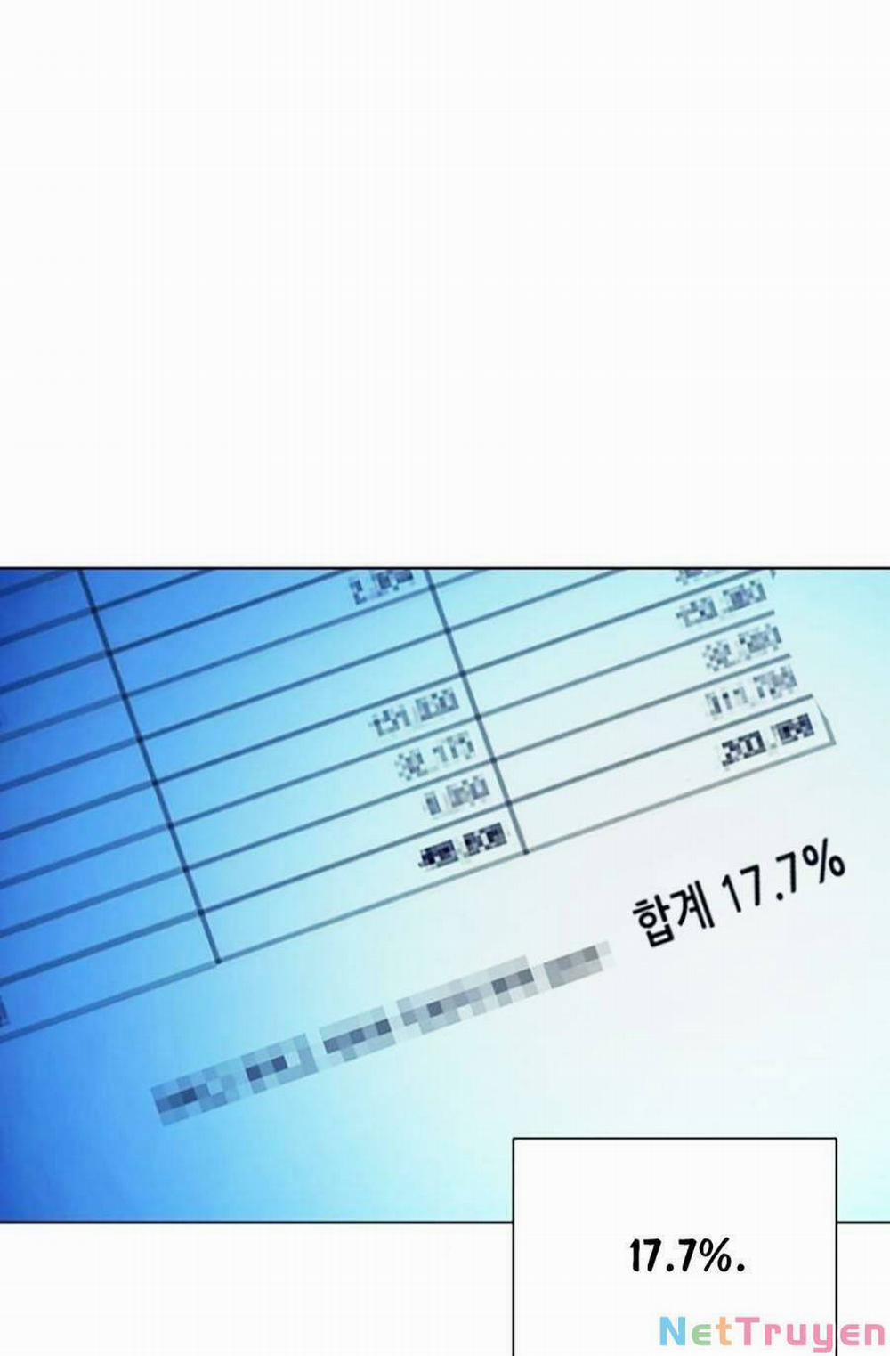 Tiểu Thiếu Gia Gia Tộc Tài Phiệt 41 trang 64