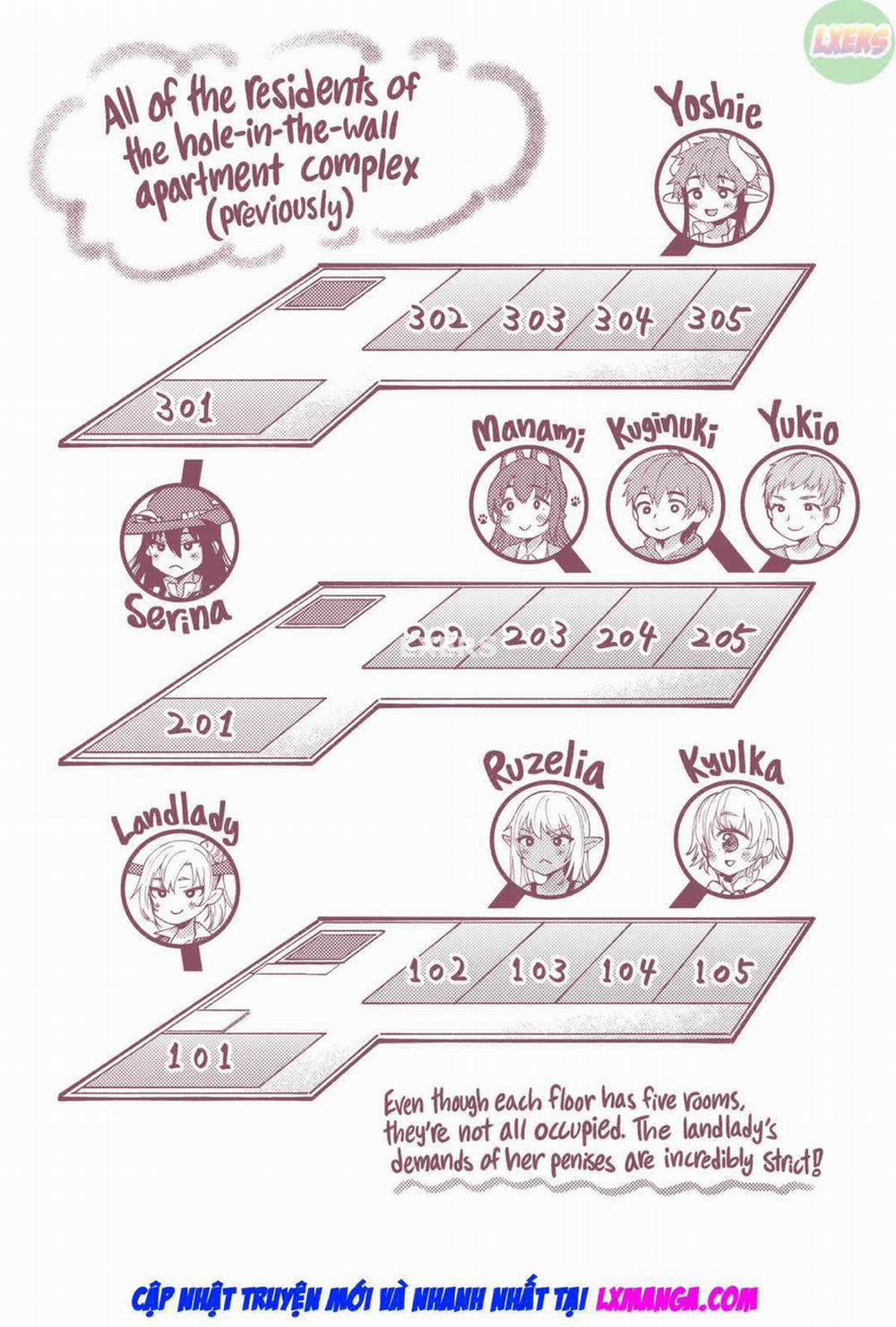 Tight Fit! Welcome to the Hole-in-the-Wall Dwelling 10 0 END trang 15