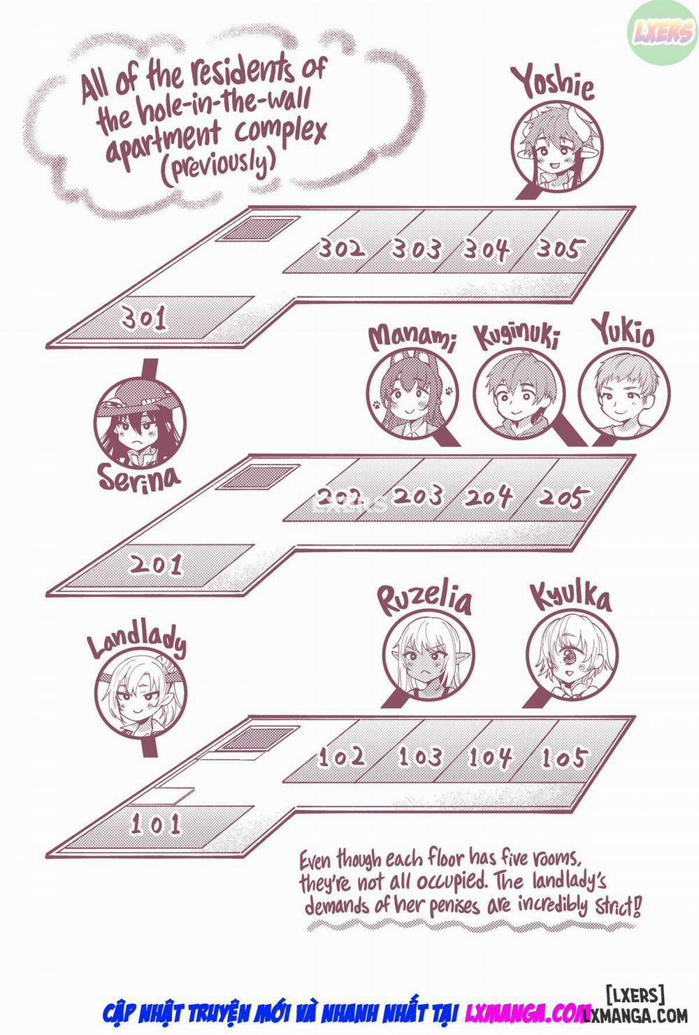 Tight Fit! Welcome to the Hole-in-the-Wall Dwelling 10 - END trang 17