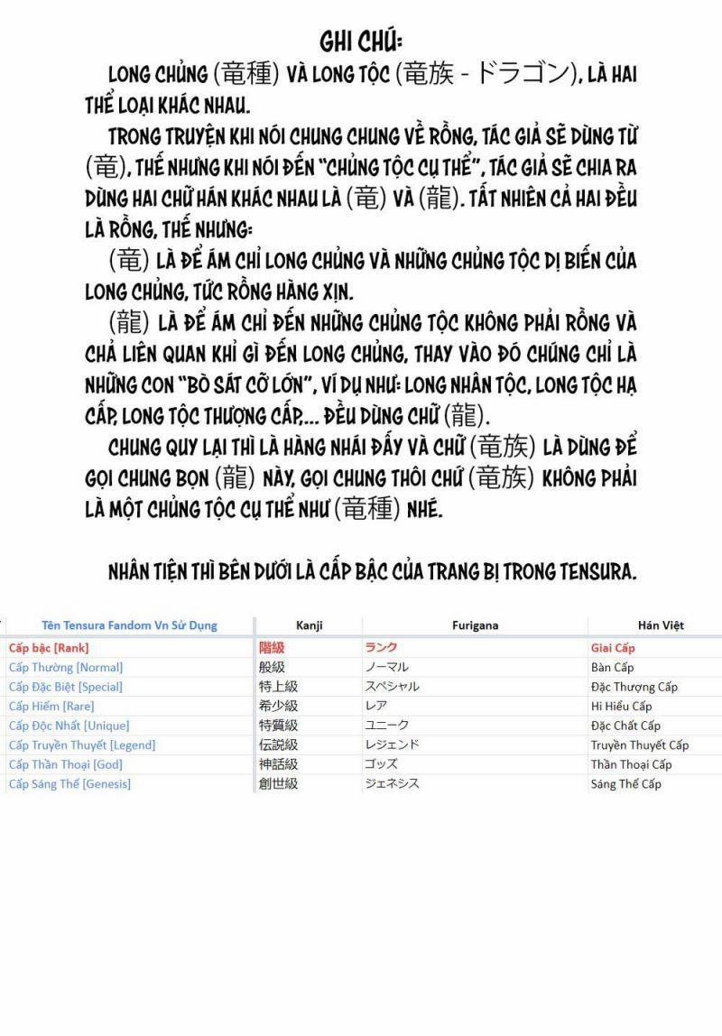 Tôi Đã Chuyển Sinh Thành Slime 104 trang 46