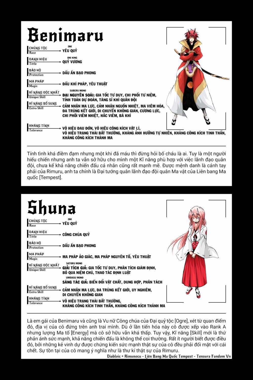 Tôi Đã Chuyển Sinh Thành Slime 81 trang 67