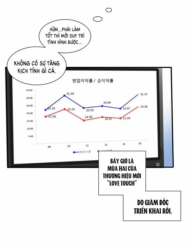 Tôi Được Tổng Giám Đốc Tỏ Tình 5.2 trang 11
