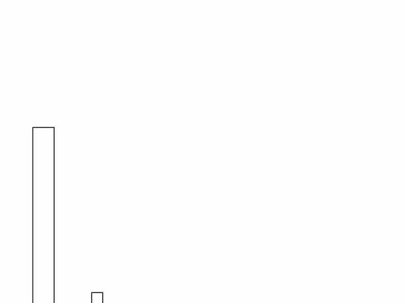 Tôi Là Tài Xế Xe Công Nghệ Có Chút Tiền Thì Đã Sao? 131 trang 63