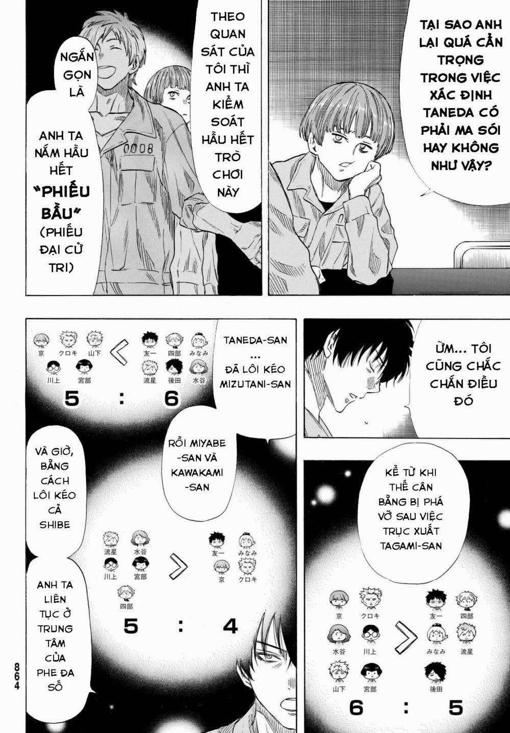 Tomodachi Game 42 trang 8