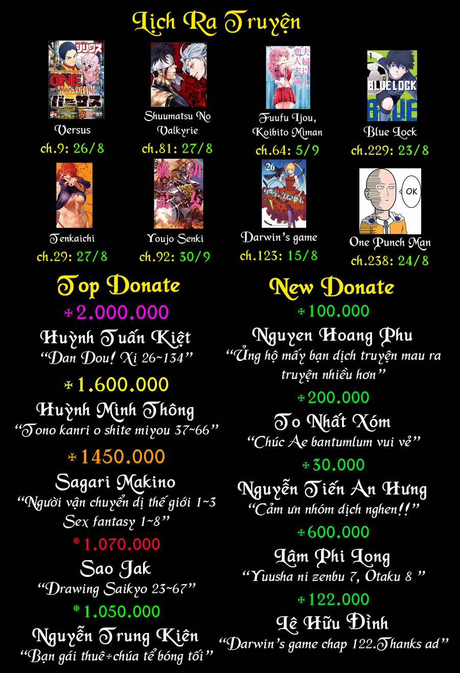 Tono Kanri O Shite Miyou 37 trang 49