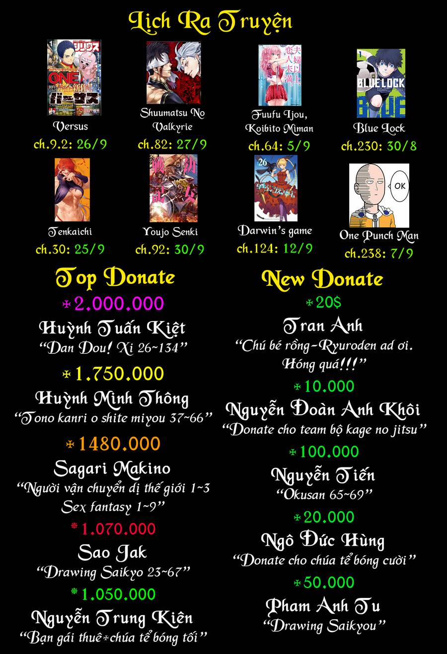 Tono Kanri O Shite Miyou 39 trang 46