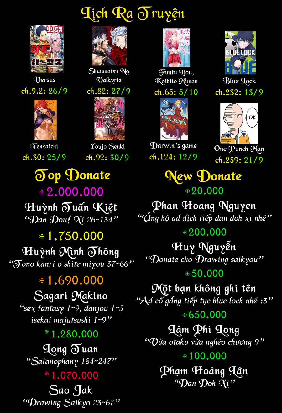 Tono Kanri O Shite Miyou 42 trang 49