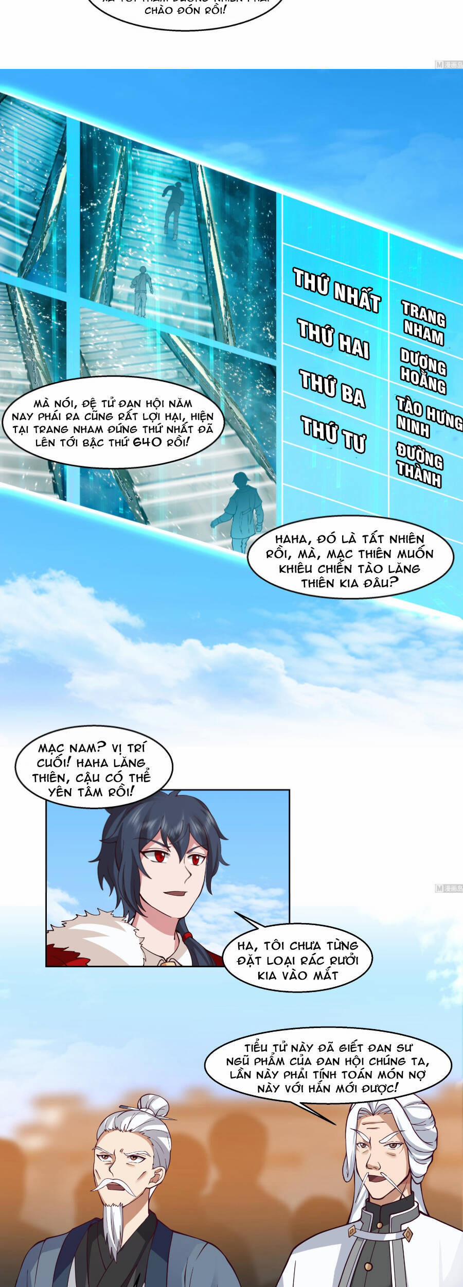 Trên Người Ta Có Một Con Rồng 527 trang 2