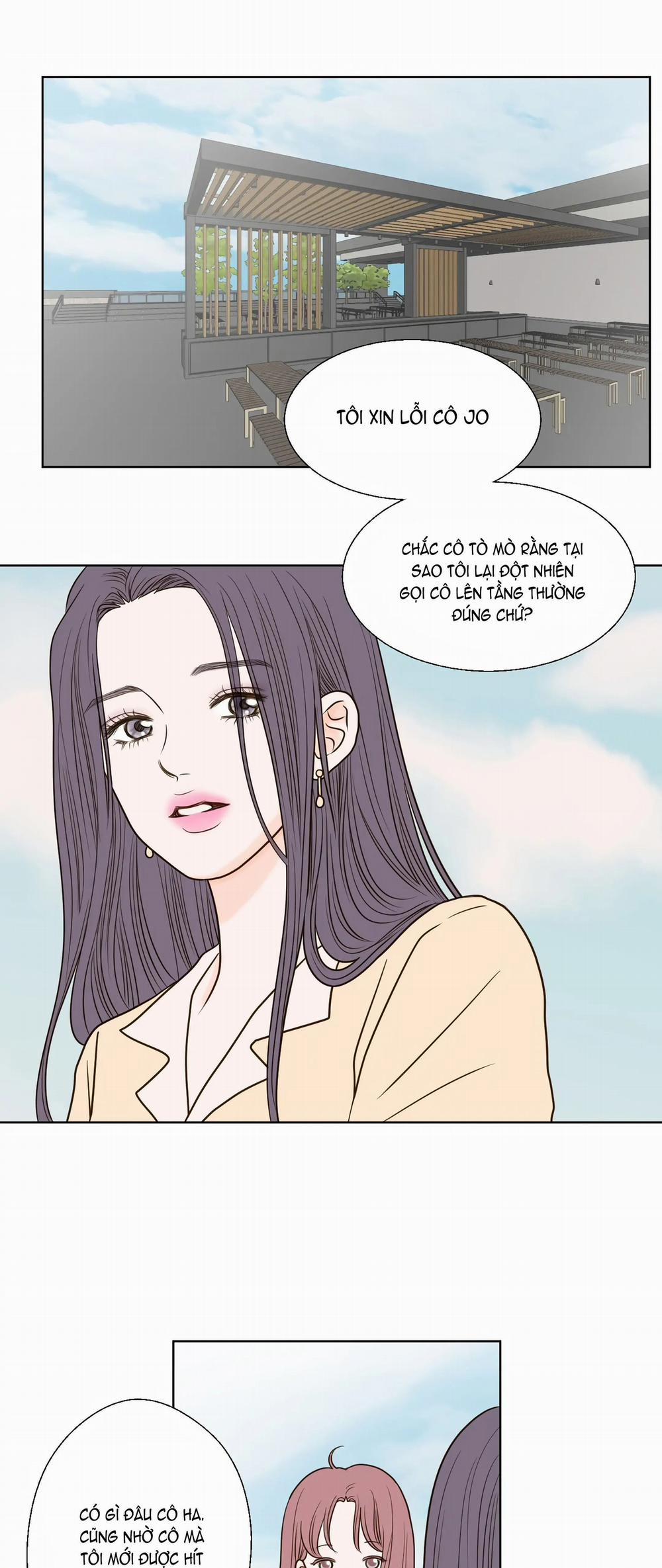 Trí Tưởng Tượng Của Dahae 14.1 trang 7