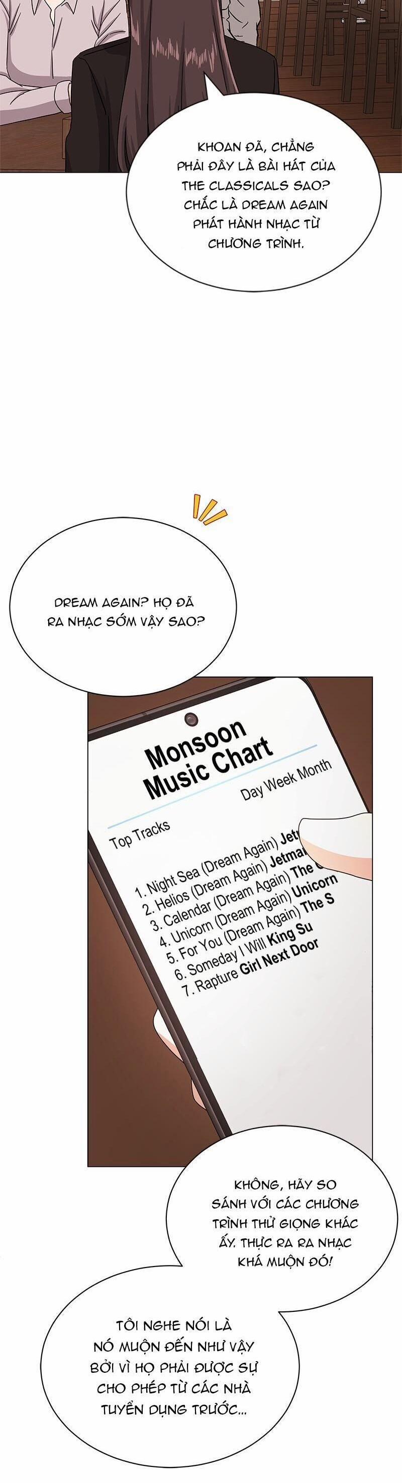 Trợ Lí Siêu Sao 39 trang 61