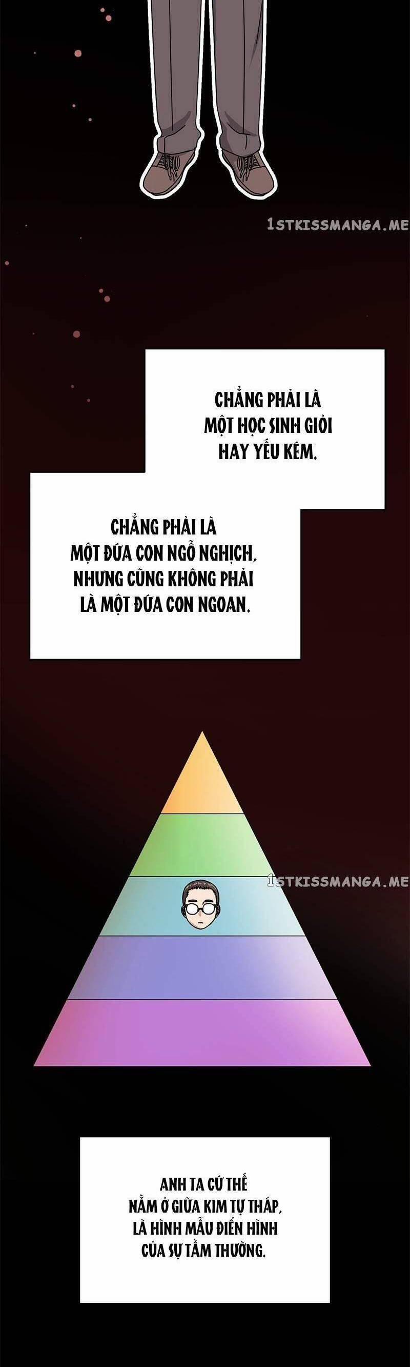 Trợ Lí Siêu Sao 46 trang 2