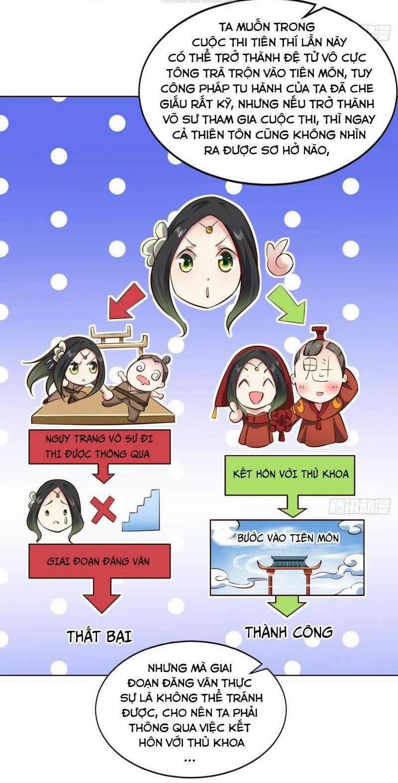 Trọng Sinh Thành Cậu Vàng Tại Dị Thế 38 trang 21