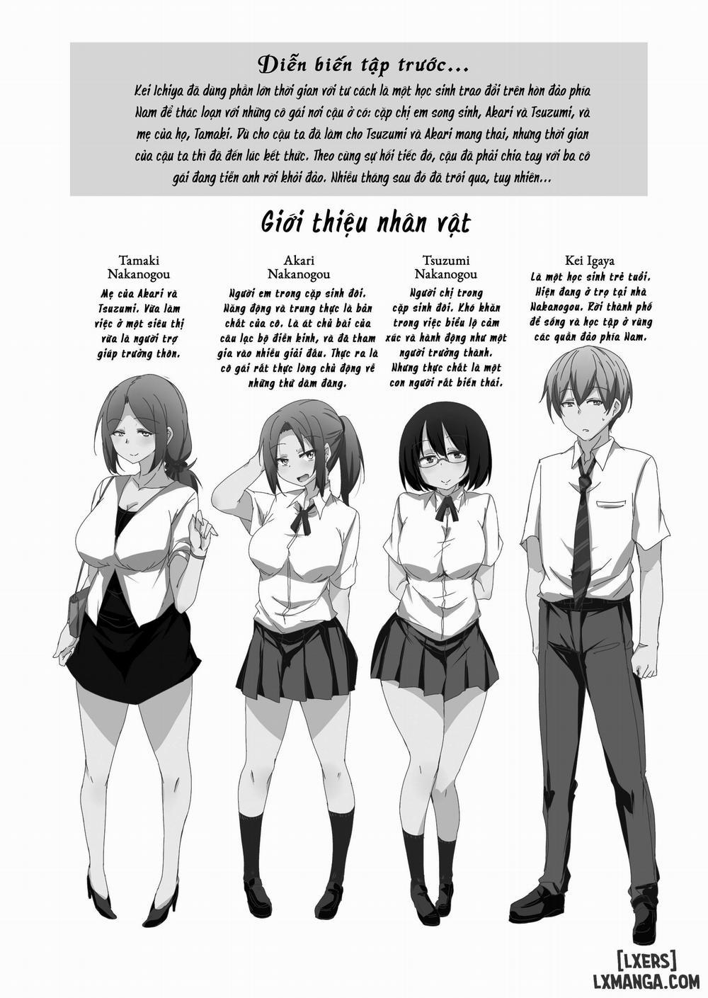 Tropical Island Maniacs 8 0 END trang 2