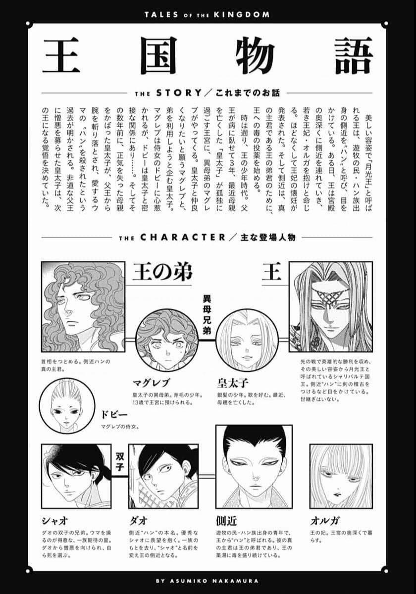 Truyện Kể Vương Quốc Nọ 21 trang 1