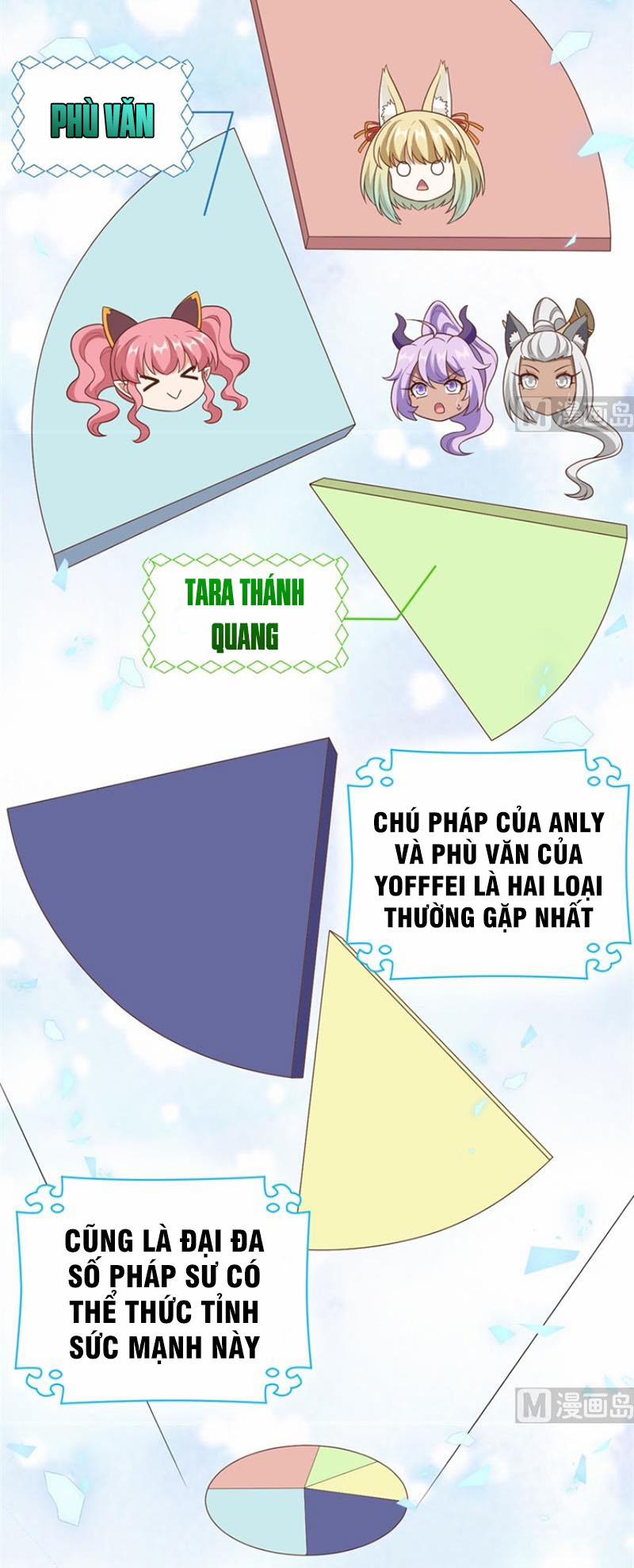 Từ Hôm Nay Bắt Đầu Làm Thành Chủ 387 trang 15