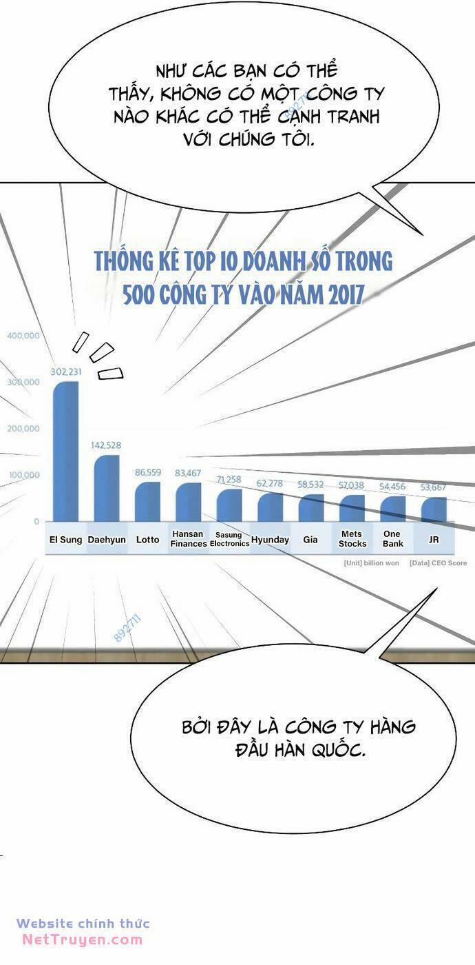 Từ Nhân Viên Vạn Năng Trở Thành Huyền Thoại 34 trang 50