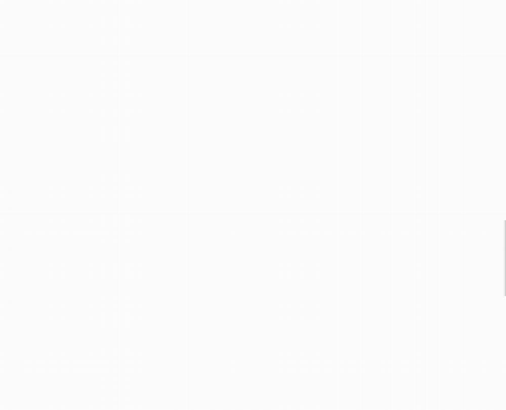 Ứng Dụng Thực Hiện Hóa Mong Muốn 12 trang 47