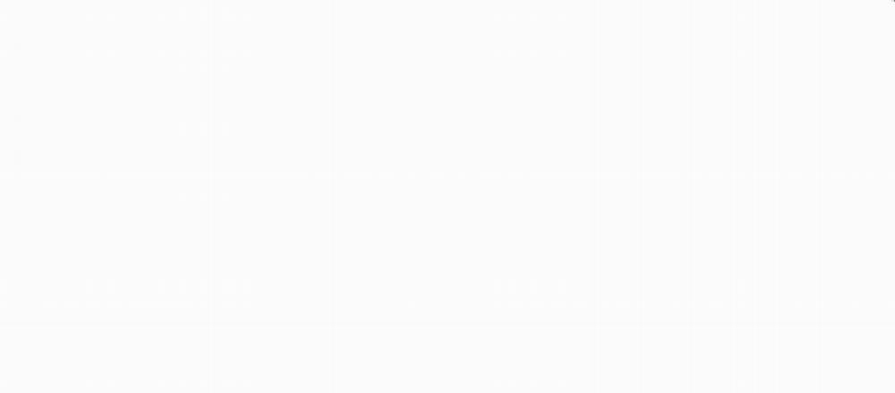 Ứng Dụng Thực Hiện Hóa Mong Muốn 6 trang 95