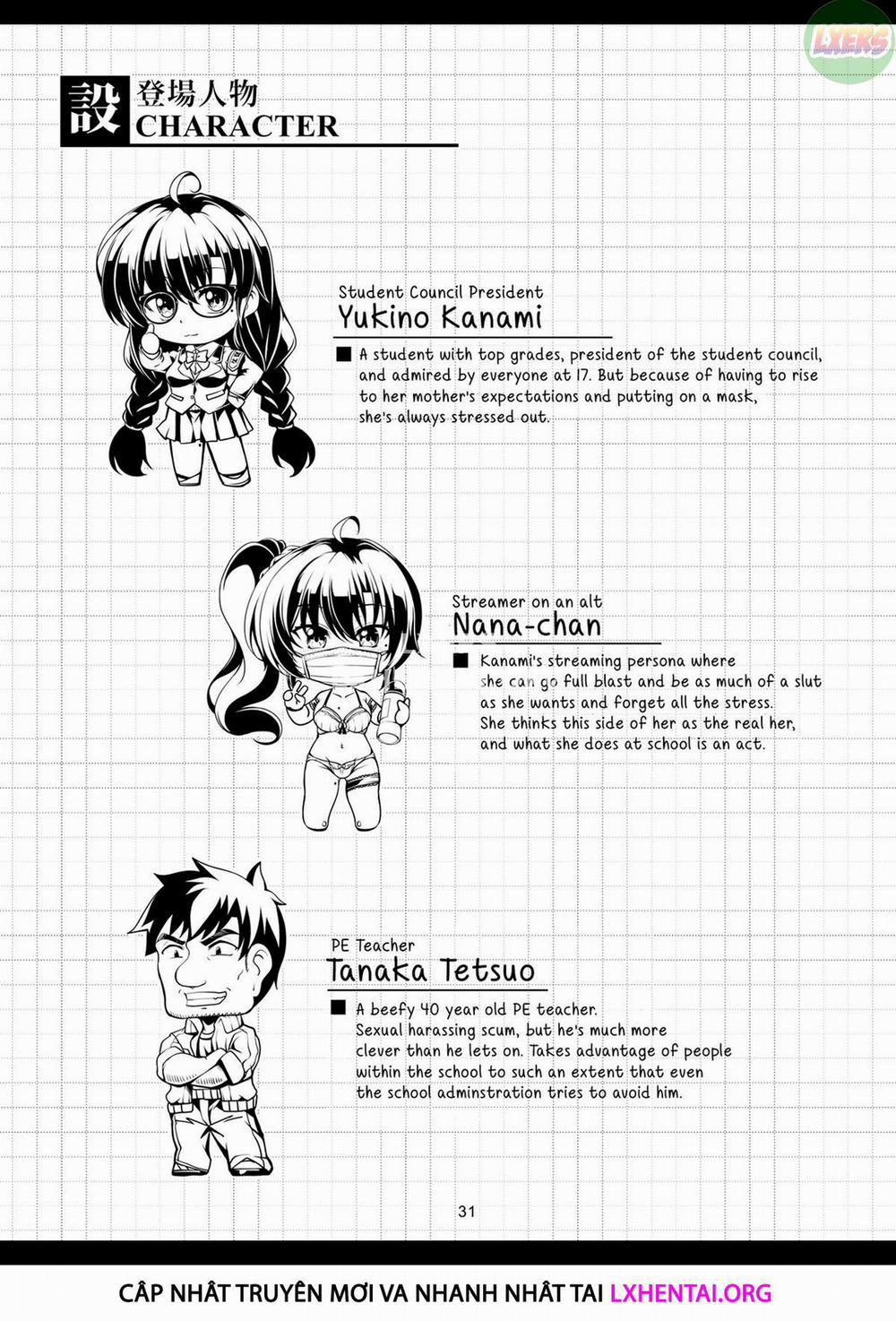 Uraaka Liver Take 1 Kyouhaku! Kouochi Seitokaichou -Yukino Kanami- Oneshot trang 38