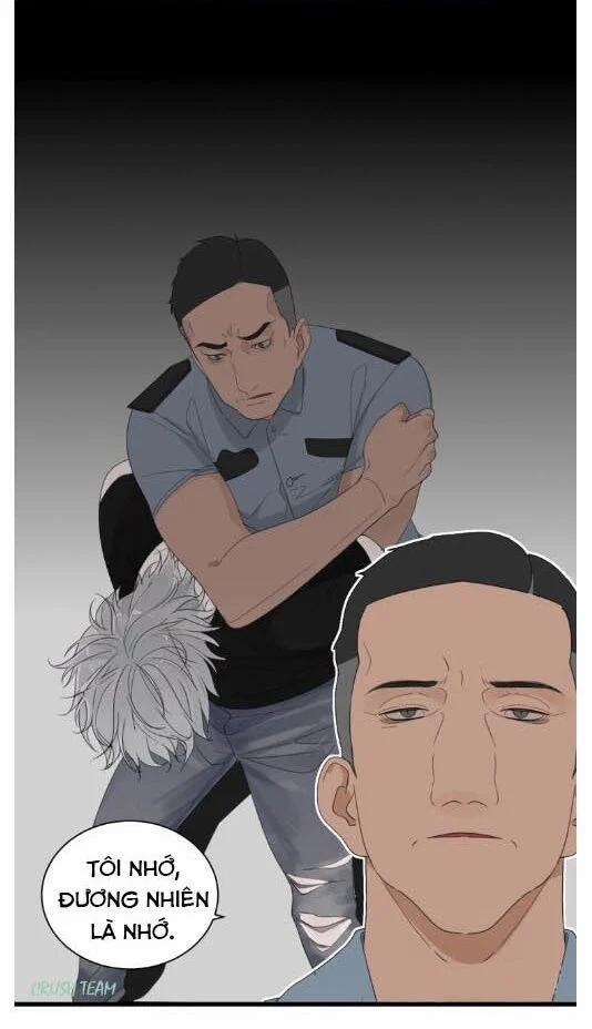 Vật Trong Tay 3 trang 36