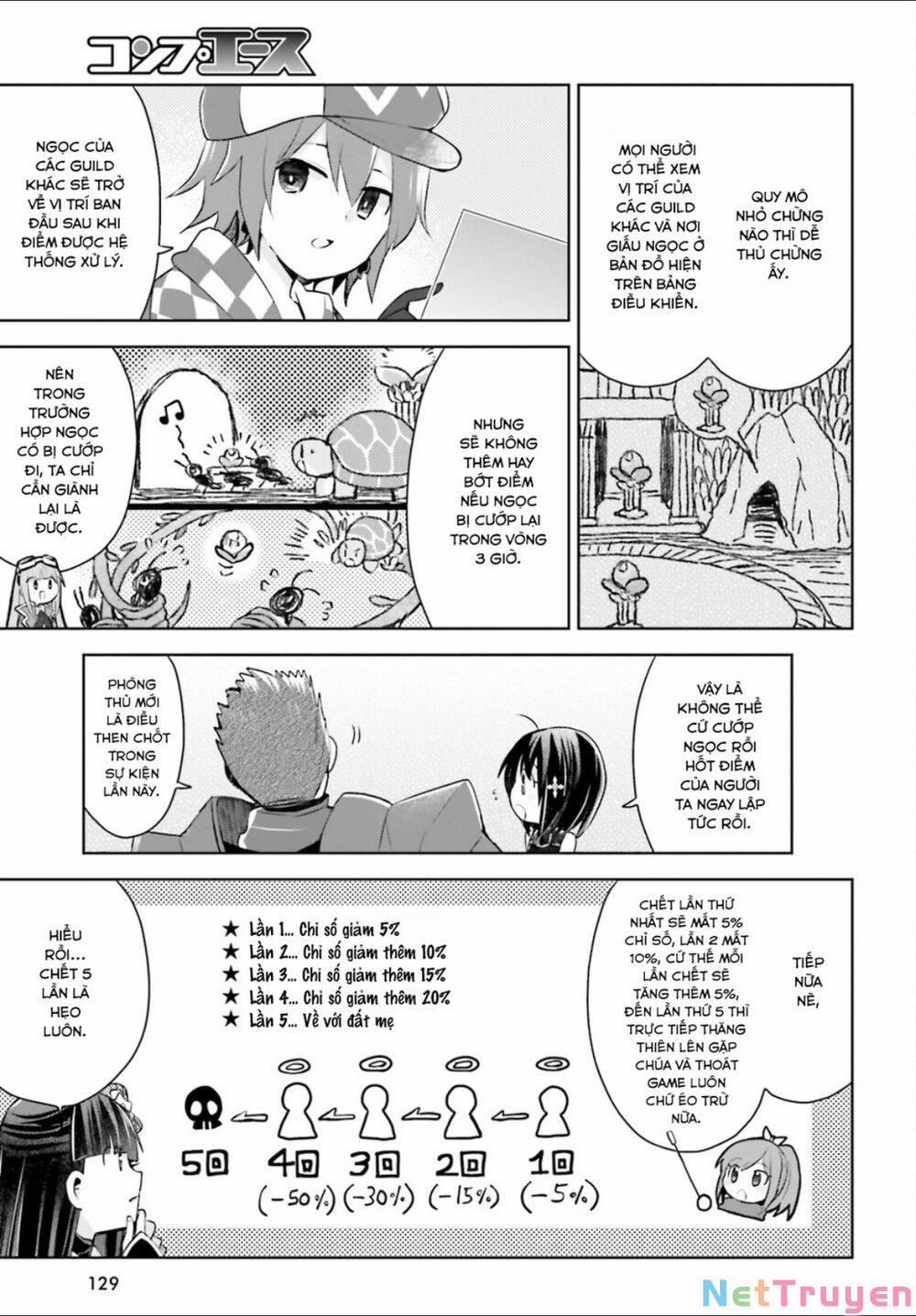 Vì Sợ Đau Nên Em Tăng Max Vit 29 trang 14