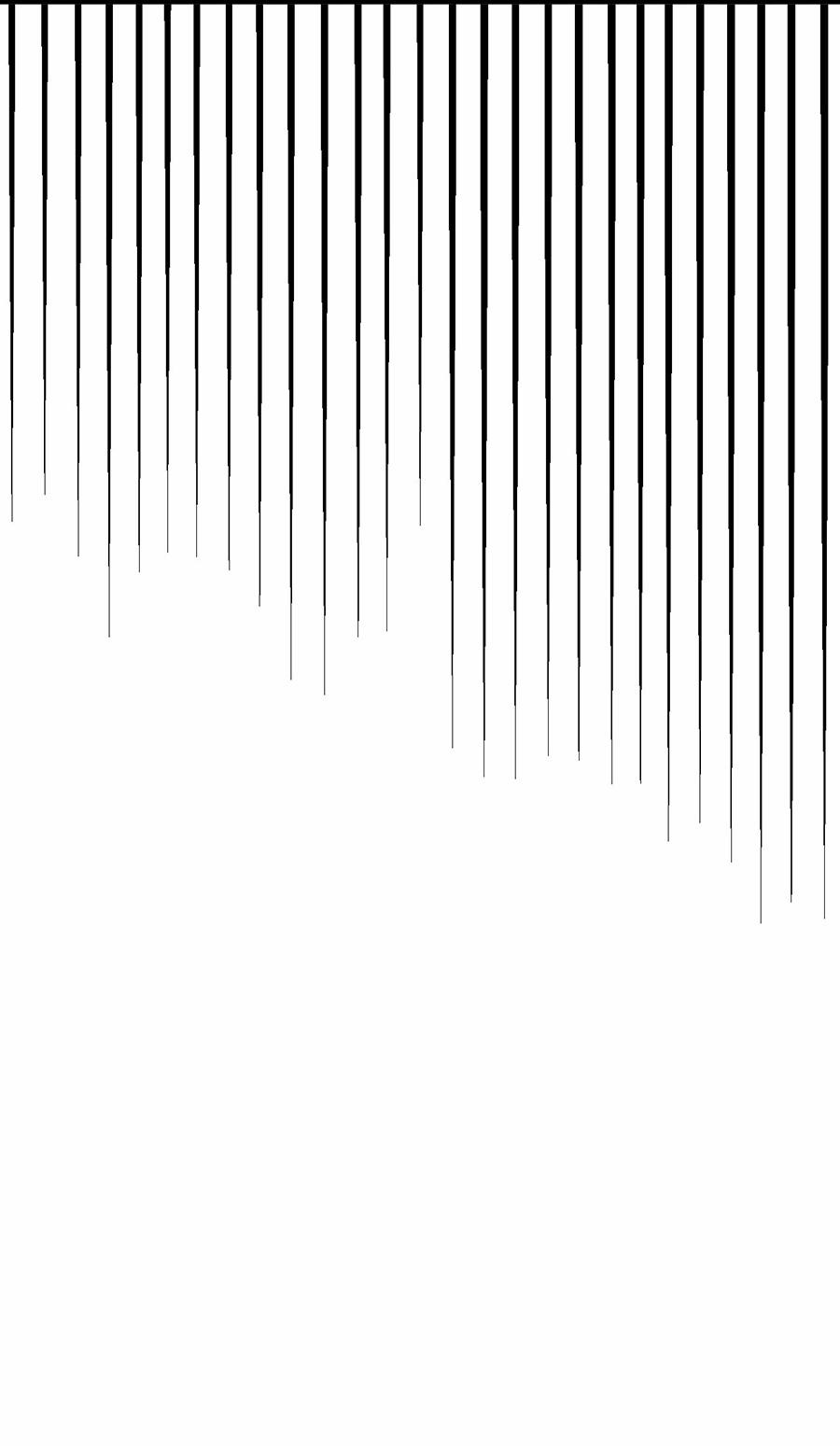 Võ Lâm Đệ Nhất Đầu Bếp 21.2 trang 15