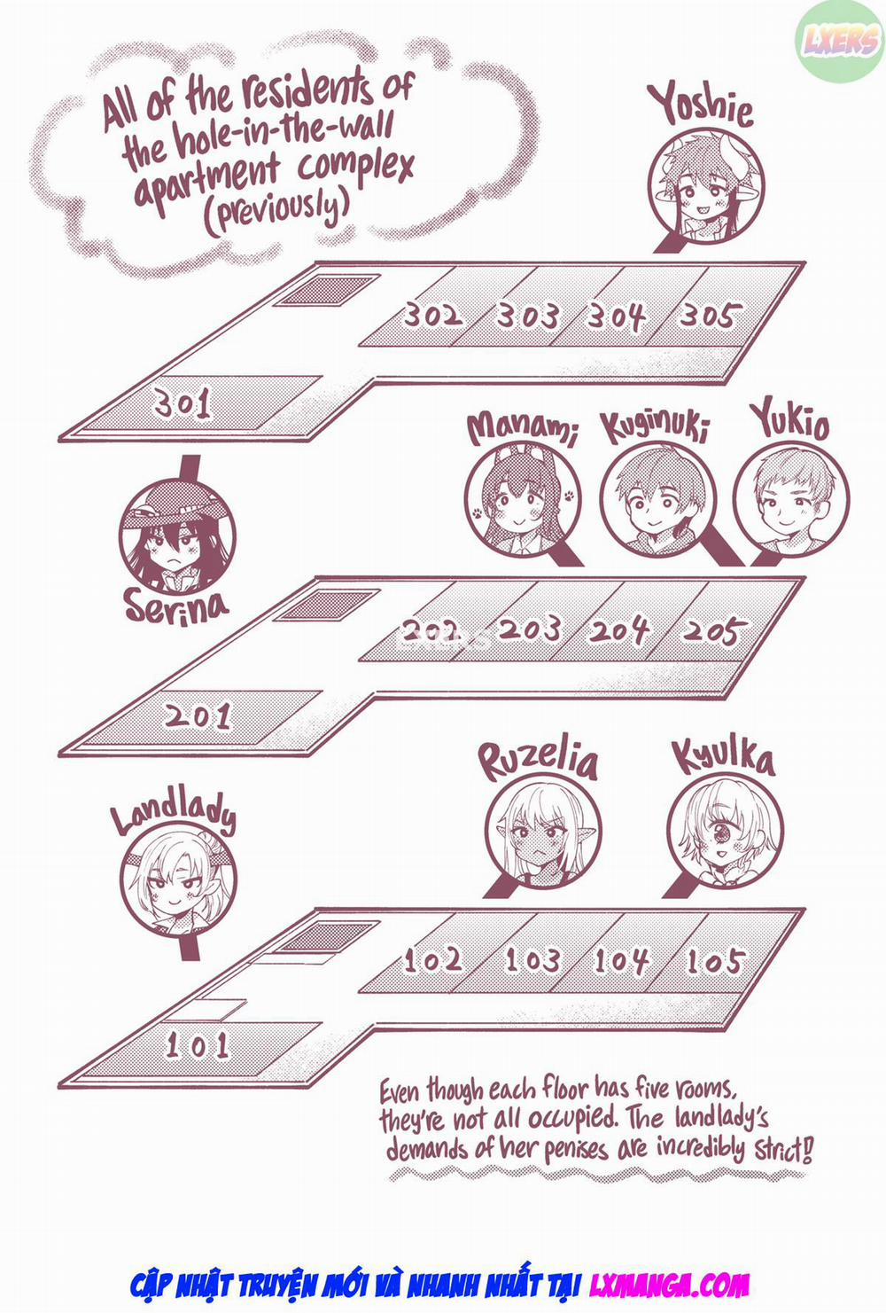 Welcome to the Hole-in-the-Wall Dwelling 0 Daily 0 Dairy ~Extra-Large Portion~ trang 15