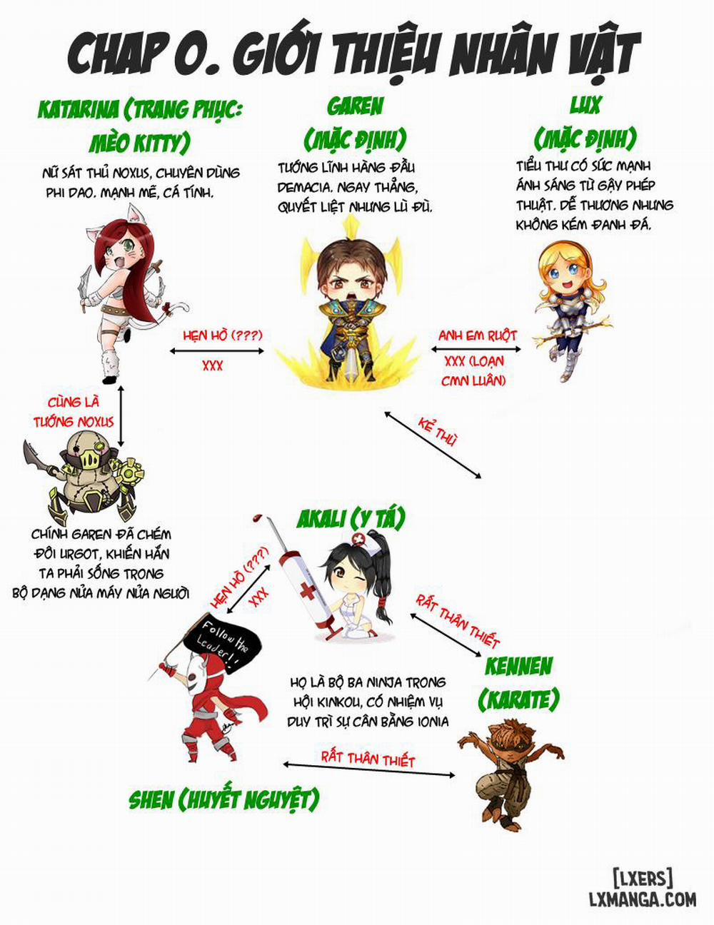 When the Servers go Down 1 trang 1