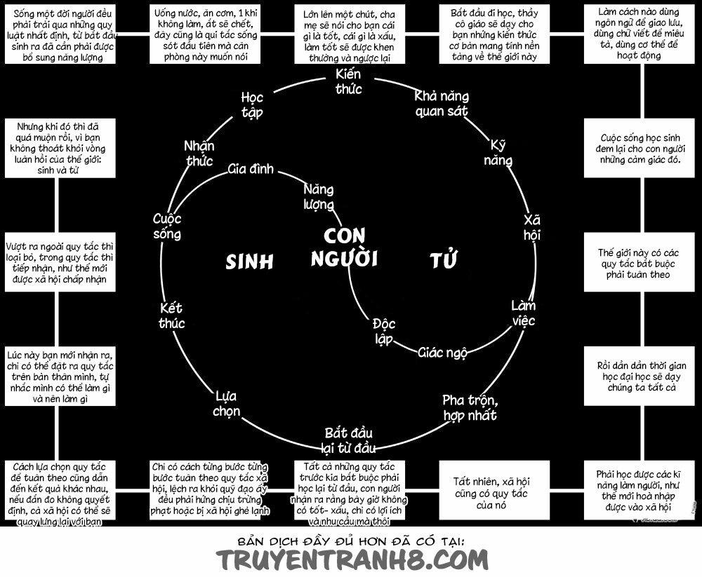 World Game 45 trang 6