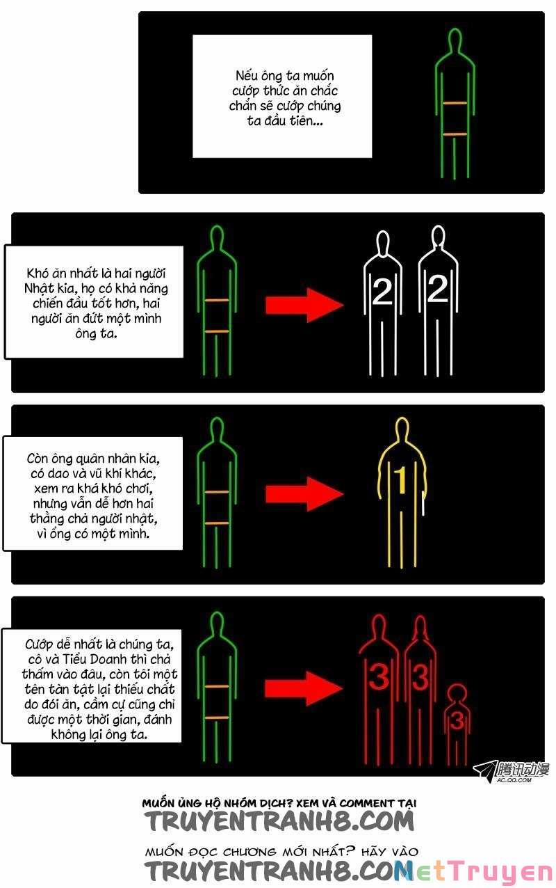 World Game 78 trang 5