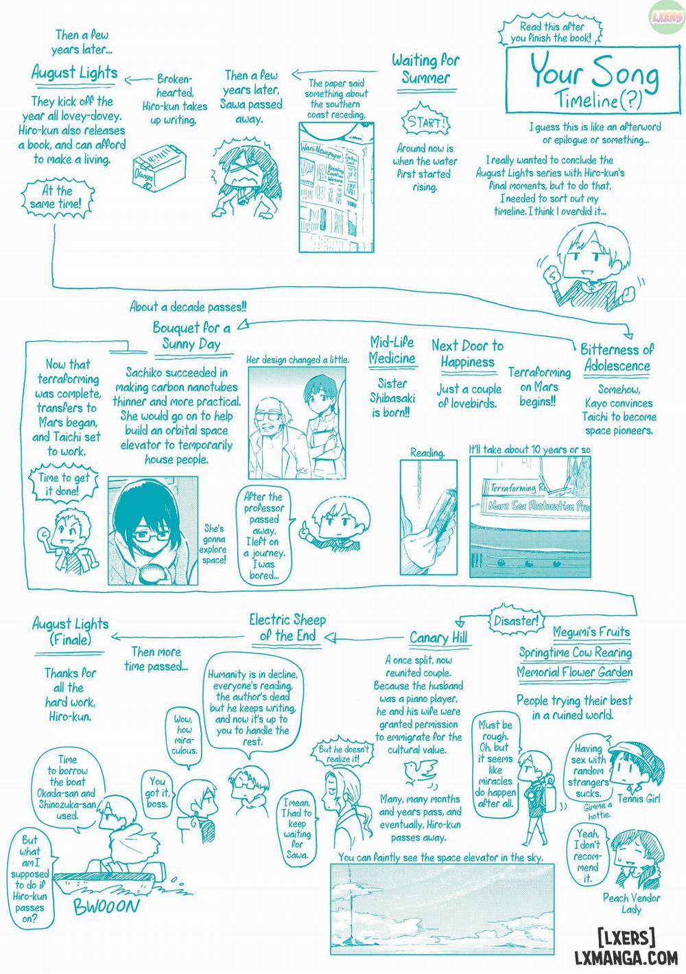 Your Song 11 END trang 26