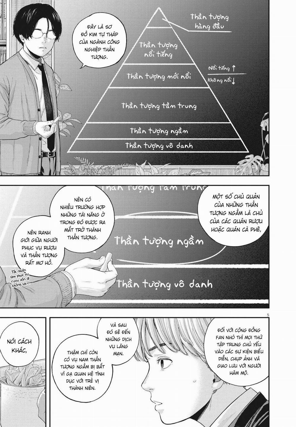 Yumenashi-Sensei No Shinroshidou 7 trang 5